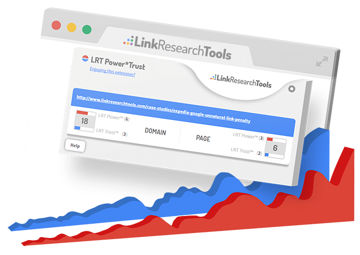 LRT Power Trust PageRank Replacement toolbar