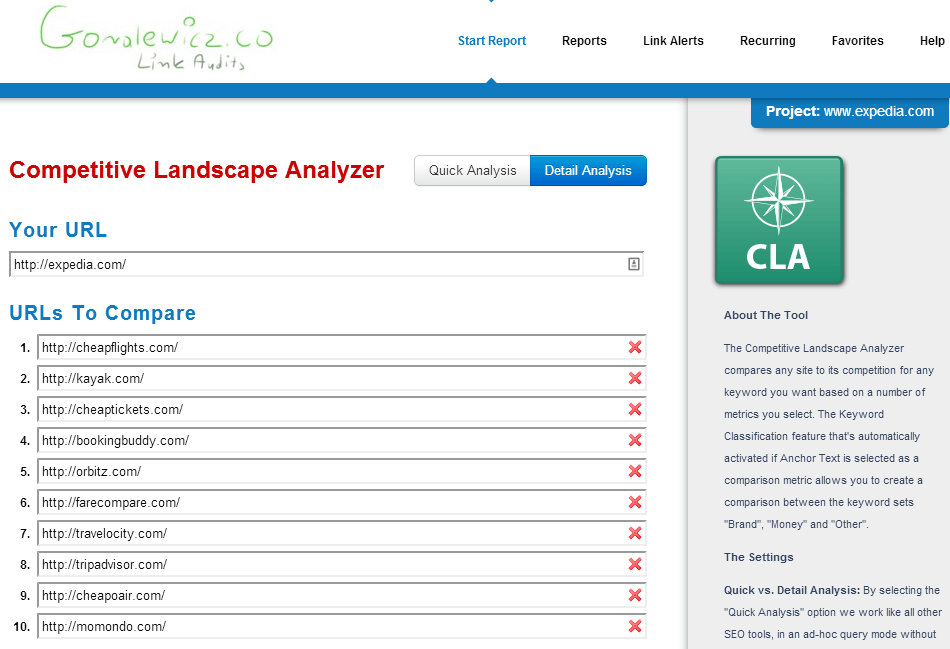 competitive landscape analyzer for expedia