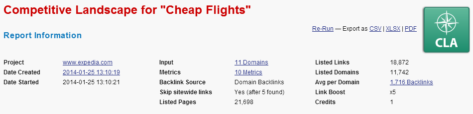 competitive research report for cheap flights