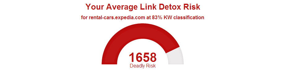 Link Detox Deadly Risk rental-cars.expedia.com