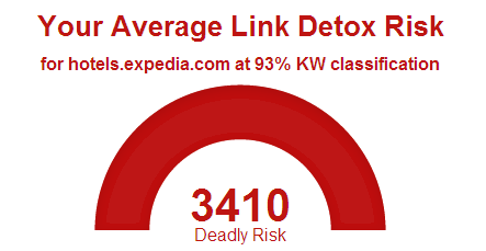 Link Detox Deadly Risk hotels.expedia.com