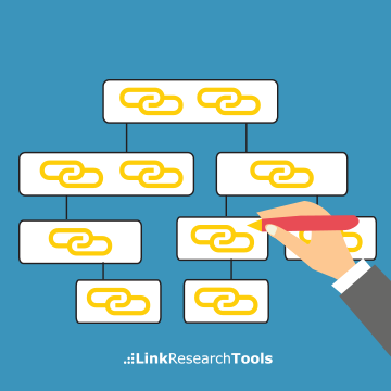 How to Create the Right Link Building Strategy