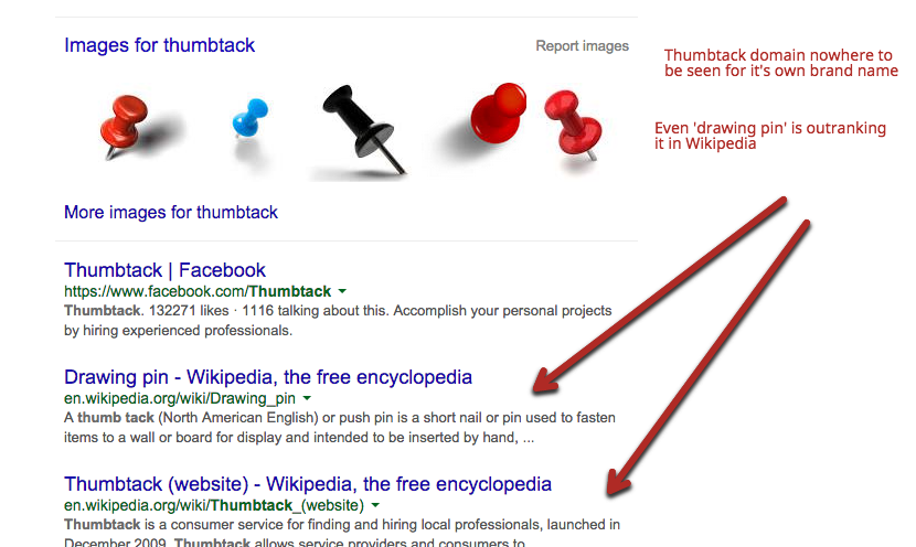 Drawing pin on Wikipedia outranking Thumbtack own brand name