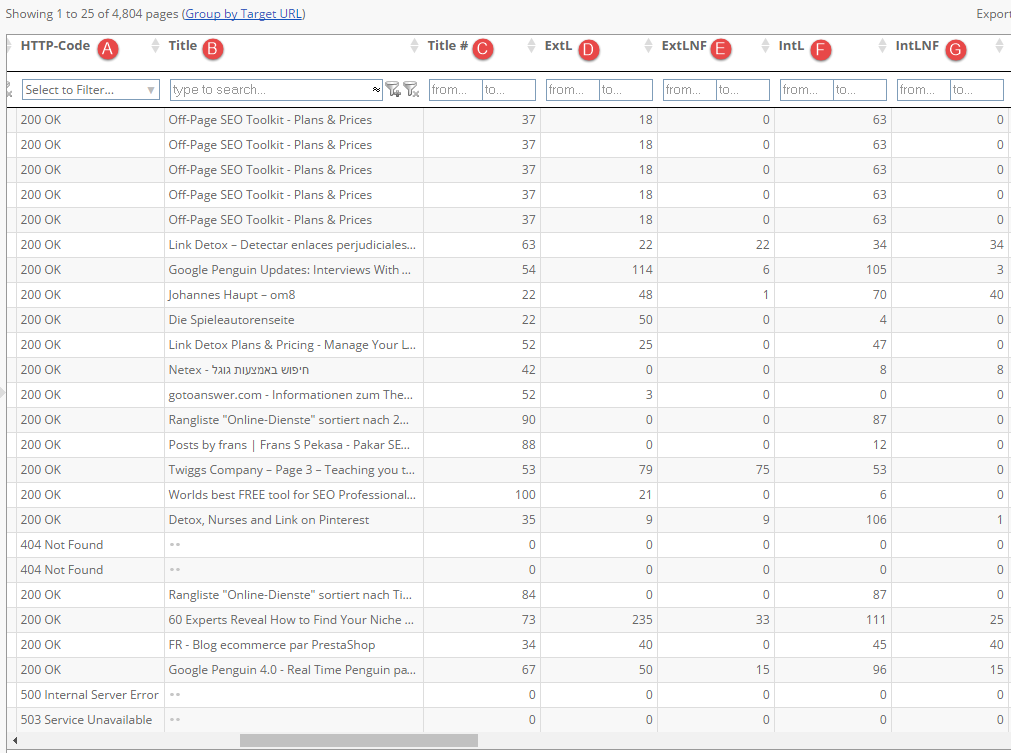 On-Page SEO metrics in LinkResearchTools