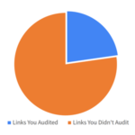 backlink audit for large backlink profiles